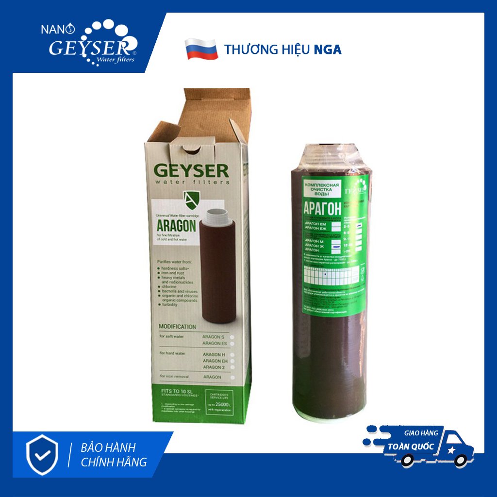 Lõi lọc nước nano Aragon H